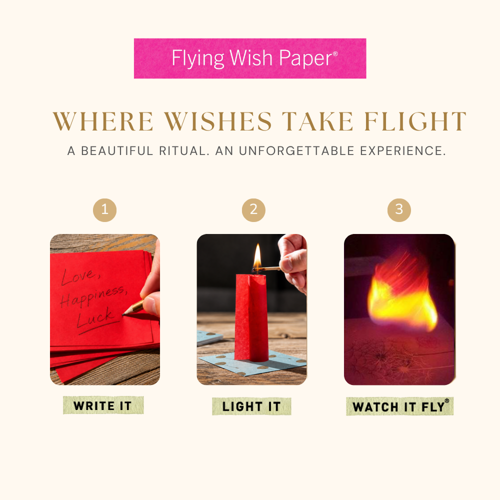 Wish Paper Ritual Kit